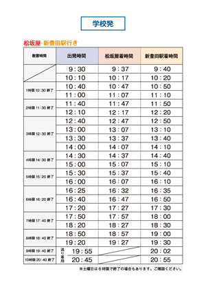 アクセス トヨタ中央自動車学校